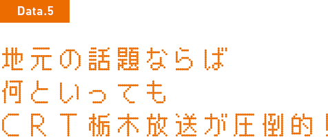 地元の話題ならば何といってもCRT栃木放送が圧倒的！